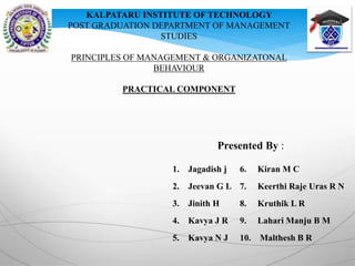 KALPATARU INSTITUTE OF TECHNOLOGY
POST GRADUATION DEPARTMENT OF MANAGEMENT
STUDIES
PRINCIPLES OF MANAGEMENT & ORGANIZATONAL
BEHAVIOUR
PRACTICAL COMPONENT
Presented By :
1. Jagadish j
2. Jeevan G L
3. Jinith H
4. Kavya J R
5. Kavya N J
6. Kiran M C
7. Keerthi Raje Uras R N
8. Kruthik L R
9. Lahari Manju B M
10. Malthesh B R
 
