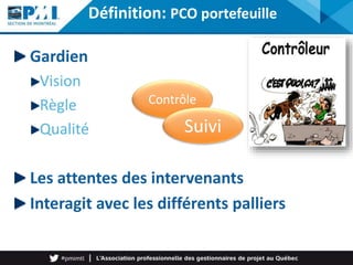 Définition: PCO portefeuille
Gardien
Vision
Règle
Qualité
Les attentes des intervenants
Interagit avec les différents palliers
Contrôle
Suivi
 