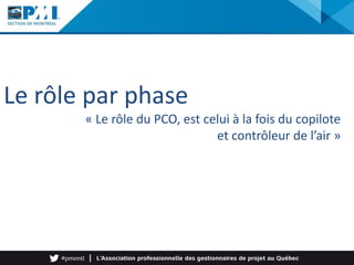 Le rôle par phase
« Le rôle du PCO, est celui à la fois du copilote
et contrôleur de l’air »
 