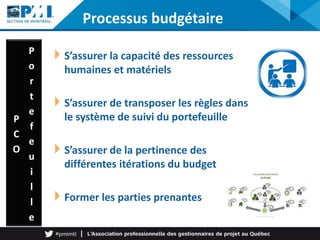 S’assurer la capacité des ressources
humaines et matériels
S’assurer de transposer les règles dans
le système de suivi du portefeuille
S’assurer de la pertinence des
différentes itérations du budget
Former les parties prenantes
Processus budgétaire
P
C
O
P
o
r
t
e
f
e
u
i
l
l
e
 