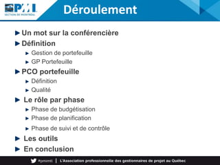 Déroulement
Un mot sur la conférencière
Définition
Gestion de portefeuille
GP Portefeuille
PCO portefeuille
Définition
Qualité
Le rôle par phase
Phase de budgétisation
Phase de planification
Phase de suivi et de contrôle
Les outils
En conclusion
 