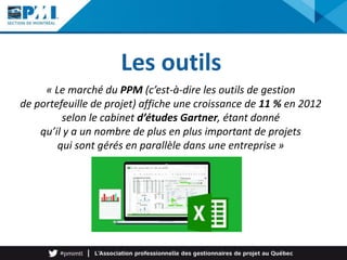 Les outils
« Le marché du PPM (c’est-à-dire les outils de gestion
de portefeuille de projet) affiche une croissance de 11 % en 2012
selon le cabinet d’études Gartner, étant donné
qu’il y a un nombre de plus en plus important de projets
qui sont gérés en parallèle dans une entreprise »
 
