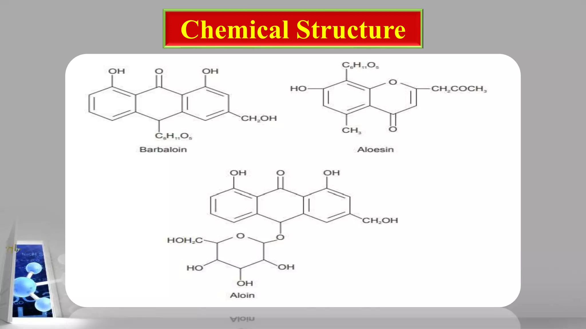 Introduction, Composition, Chemistry & Therapeutic Uses of ALOE | PPT