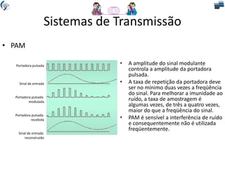 Sistemas de Transmissão
• A amplitude do sinal modulante
controla a amplitude da portadora
pulsada.
• A taxa de repetição da portadora deve
ser no mínimo duas vezes a freqüência
do sinal. Para melhorar a imunidade ao
ruído, a taxa de amostragem é
algumas vezes, de três a quatro vezes,
maior do que a freqüência do sinal.
• PAM é sensível a interferência de ruído
e consequentemente não é utilizada
freqüentemente.
• PAM
Portadora pulsada
Sinal de entrada
Portadora pulsada
modulada
Portadora pulsada
recebida
Sinal de entrada
reconstruído
 
