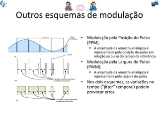 Outros esquemas de modulação
• Modulação pela Posição do Pulso
(PPM).
 A amplitude da amostra analógica é
representada pela posição do pulso em
relação ao pulso do tempo de referência.
• Modulação pela Largura do Pulso
(PWM).
 A amplitude da amostra analógica é
representada pela largura do pulso.
• Nos dois esquemas, as variações no
tempo (“jitter” temporal) podem
provocar erros.
 
