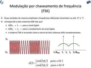 -E0
E0
 Duas senóides de mesma amplitude e frequências diferentes transmitem os bits “0” e “1”.
 corresponde a dois sistemas ASK tais que:
 ASK1  f1  para o sinal digital.
 ASK2  f2  para o complemento do sinal digital.
 o sistema FSK é encarado como a soma de dois sistemas ASK complementares.
f1-BMIN f1 f0 f2 f2+BMIN
 
 
 




0
2
cos
1
2
cos
2
1
bit
o
para
t
f
bit
o
para
t
f
t
e


Modulação por chaveamento de frequência
(FSK)
 