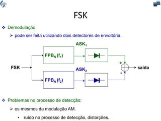 FSK saída
FPBN (f1)
FPBN (f2)
ASK1
ASK2
+
-
 Demodulação:
 pode ser feita utilizando dois detectores de envoltória.
 Problemas no processo de detecção:
 os mesmos da modulação AM.
• ruído no processo de detecção, distorções.
FSK
 