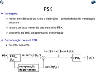  Vantagens:
 menor sensibilidade ao ruído e distorções – (propriedades da modulação
angular),
 largura de faixa menor do que o sistema FSK,
 economia de 50% de potência na transmissão.
 Demodulação do sinal PSK
 detector coerente
PSK FPBN
(f0)
recuperação
da portadora
)
2
cos(
)
( 0t
f
t
v 
  )
4
cos(
)
( 0
2
1
2
1
t
f
t
v
t
v 

)
2
cos( 0t
f

FPBX )
(
2
1
t
v
PSK
 