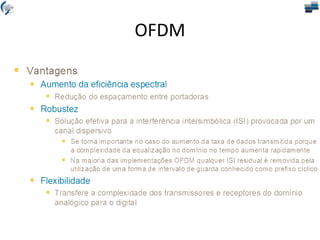 OFDM
 