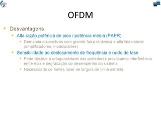 OFDM
 