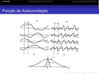 Introdução Densidade Espectral de Potência Processos Aleatórios Passa-Faixa
Função de Autocorrelação
 
