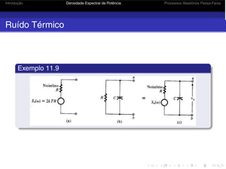 Introdução Densidade Espectral de Potência Processos Aleatórios Passa-Faixa
Ruído Térmico
Exemplo 11.9
 
