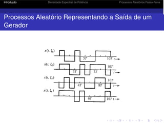 Introdução Densidade Espectral de Potência Processos Aleatórios Passa-Faixa
Processos Aleatório Representando a Saída de um
Gerador
 