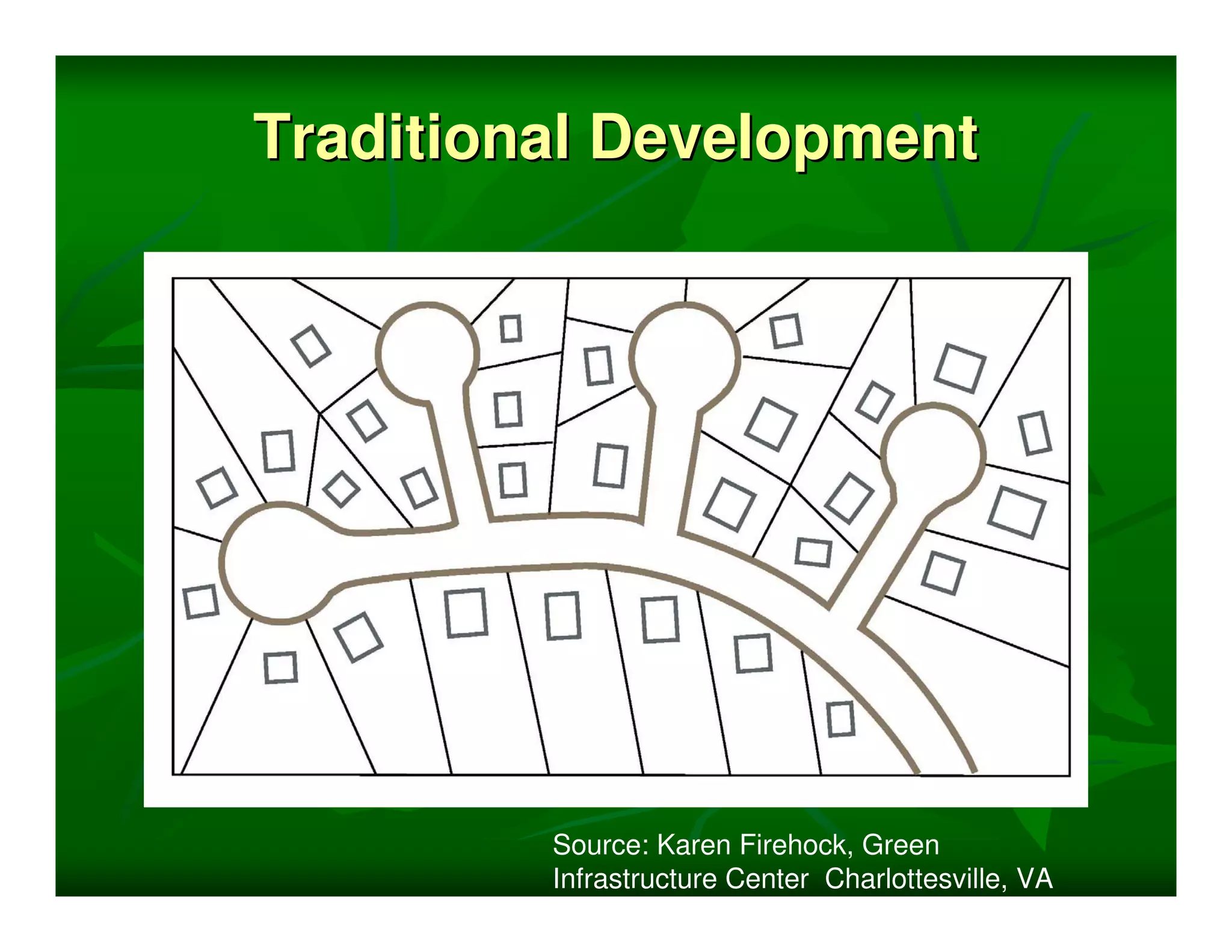Traditional Development




         Source: Karen Firehock, Green
         Infrastructure Center Charlottesville, VA
 