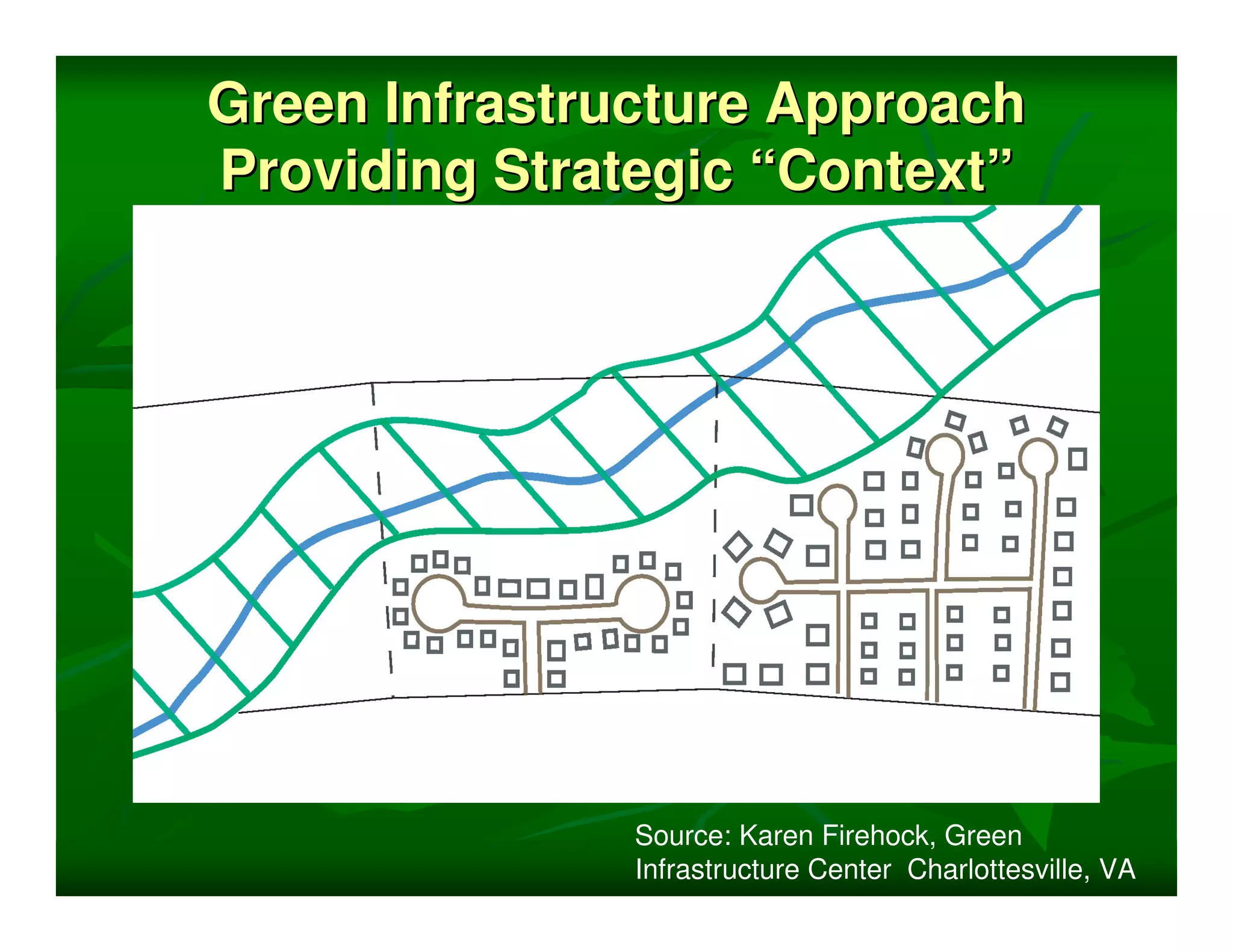 Green Infrastructure Approach
Providing Strategic “Context”




               Source: Karen Firehock, Green
               Infrastructure Center Charlottesville, VA
 