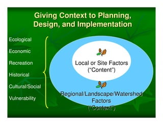 Giving Context to Planning,
             Design, and Implementation
Ecological

Economic

Recreation               Local or Site Factors
                             (“Content”)
Historical

Cultural/Social
                    Regional/Landscape/Watershed
Vulnerability
                                Factors
                              (“Context”)
 