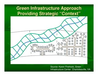 Green Infrastructure Approach
Providing Strategic “Context”




               Source: Karen Firehock, Green
               Infrastructure Center Charlottesville, VA
 