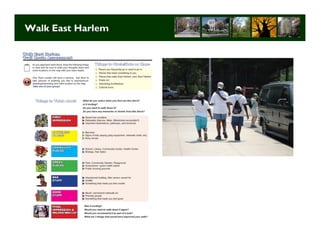 Walk East Harlem




                   Long Term Strategic Planning 31
 