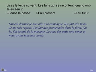 Samedi dernier je suis allé à la campagne. Il a fait très beau.
Je me suis reposé. J'ai fait des promenades dans la forêt, j'ai
lu, j'ai écouté de la musique. Le soir, des amis sont venus et
nous avons joué aux cartes.
EOI GPA
Lisez le texte suivant. Les faits qui se racontent, quand ont-
ils eu lieu ?
 dans le passé  au présent  au futur
 