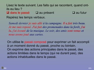 Samedi dernier je suis allé à la campagne. Il a fait très beau.
Je me suis reposé. J'ai fait des promenades dans la forêt, j'ai
lu, j'ai écouté de la musique. Le soir, des amis sont venus et
nous avons joué aux cartes.
EOI GPA
Lisez le texte suivant. Les faits qui se racontent, quand ont-
ils eu lieu ?
 dans le passé  au présent  au futur
Samedi dernier je suis allé à la campagne. Il a fait très beau.
Je me suis reposé. J'ai fait des promenades dans la forêt, j'ai
lu, j'ai écouté de la musique. Le soir, des amis sont venus et
nous avons joué aux cartes.
Repérez les temps verbaux.
Lisez le texte suivant. Les faits qui se racontent, quand ont-
ils eu lieu ?
 dans le passé
On utilise le passé composé pour exprimer un fait accompli
à un moment donné du passé, proche ou lointain.
On exprime des actions principales dans le passé, des
actions limitées dans le temps (qui ne durent pas), des
actions inhabituelles dans le passé.
 