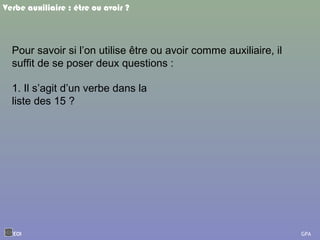 Verbe auxiliaire : être ou avoir ?
Pour savoir si l’on utilise être ou avoir comme auxiliaire, il
suffit de se poser deux questions :
1. Il s’agit d’un verbe dans la
liste des 15 ?
EOI GPA
 