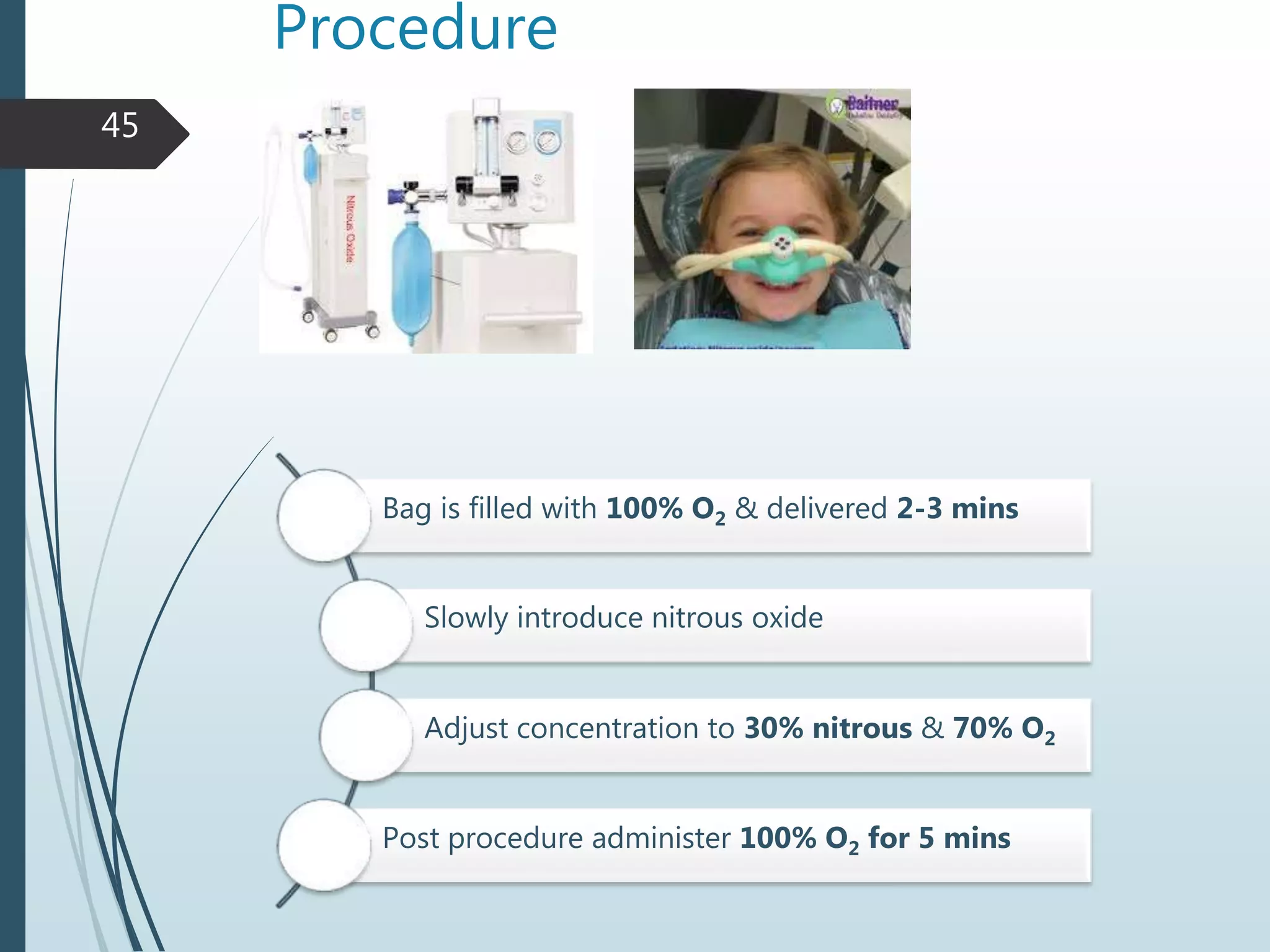 Procedure
Bag is filled with 100% O2 & delivered 2-3 mins
Slowly introduce nitrous oxide
Adjust concentration to 30% nitrous & 70% O2
Post procedure administer 100% O2 for 5 mins
45
 