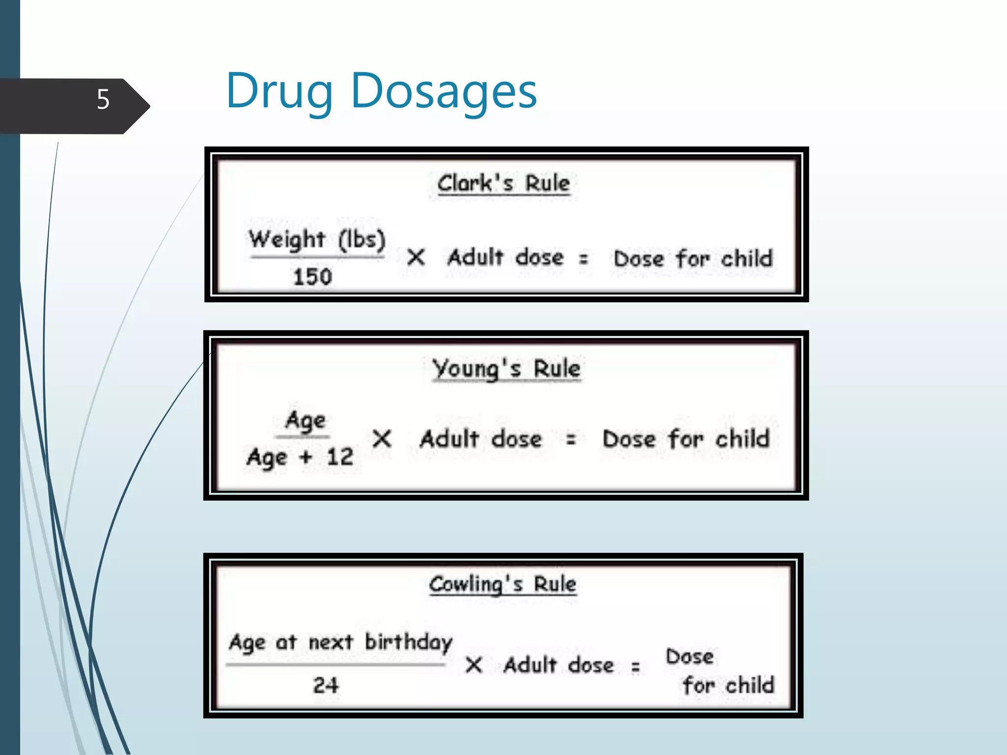 Drug Dosages5
 