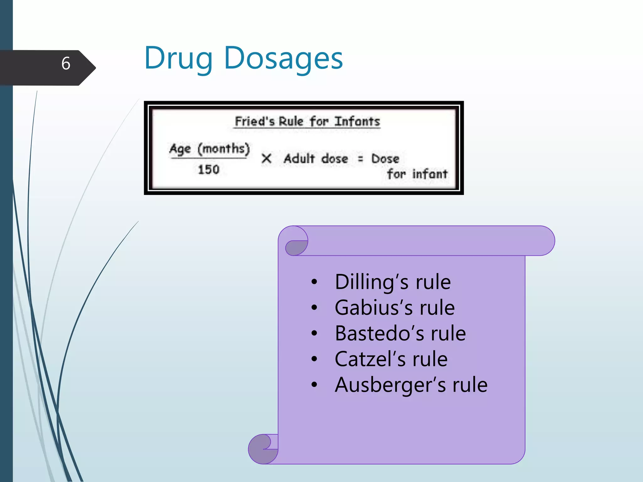 Drug Dosages6
• Dilling’s rule
• Gabius’s rule
• Bastedo’s rule
• Catzel’s rule
• Ausberger’s rule
 
