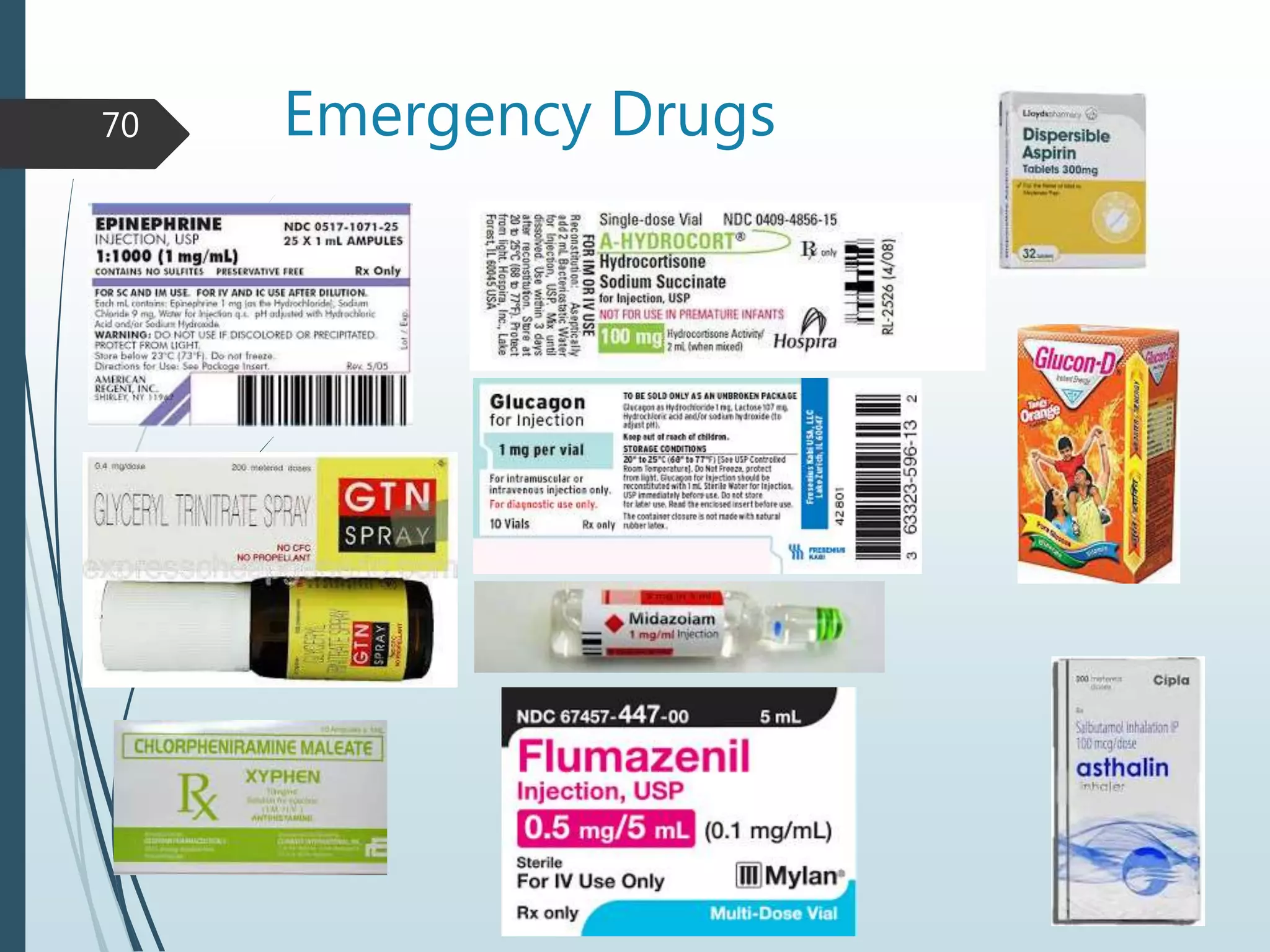 Emergency Drugs70
 