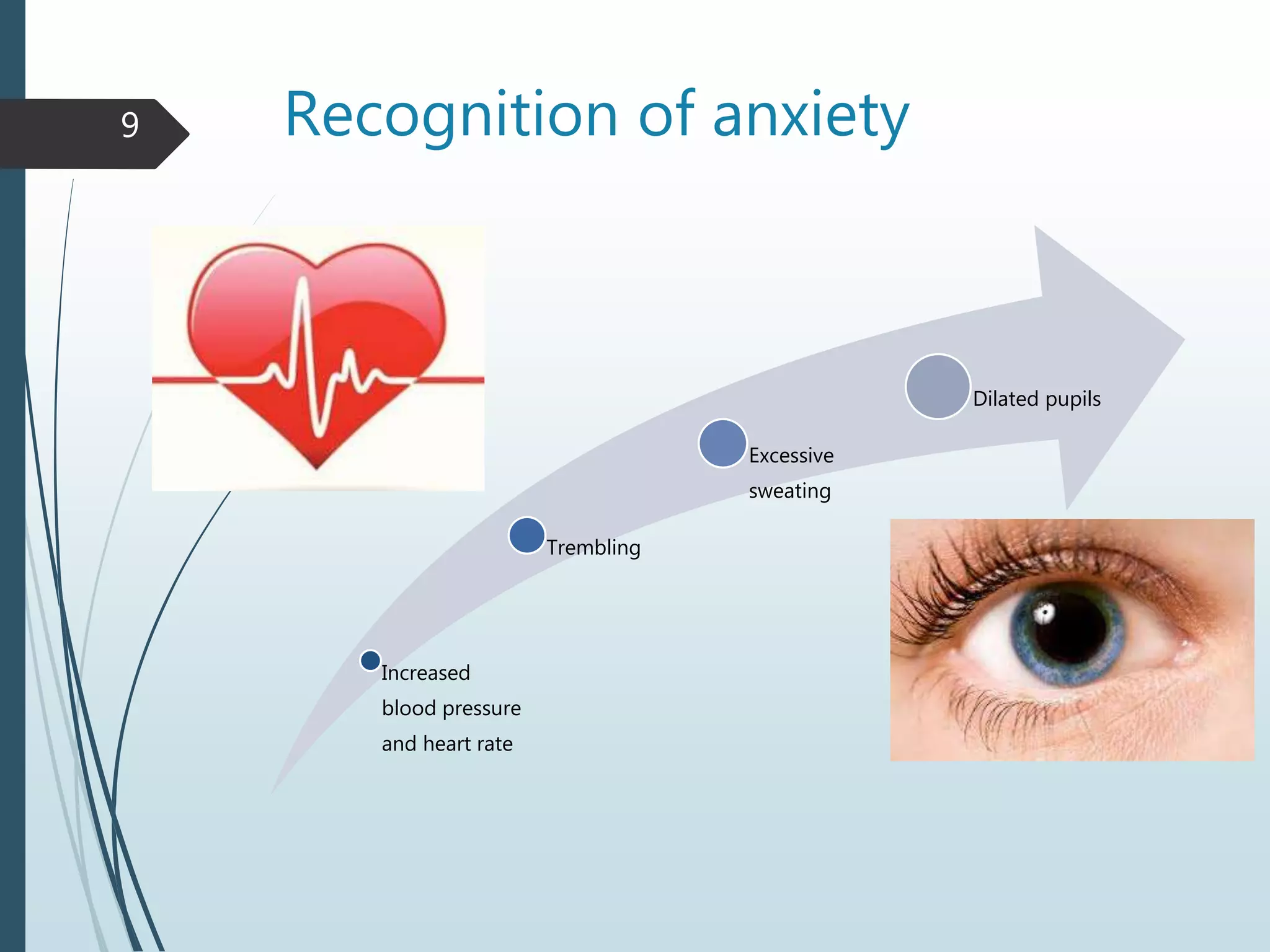 Recognition of anxiety
Increased
blood pressure
and heart rate
Trembling
Excessive
sweating
Dilated pupils
9
 