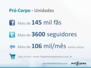 Mais de 145 mil fãs
Mais de 3600 seguidores
Mais de 106 mil/mês visitas únicas
Loja virtual – www. lojaprocorpoestetica.com.br
Pró-Corpo - Unidades
 