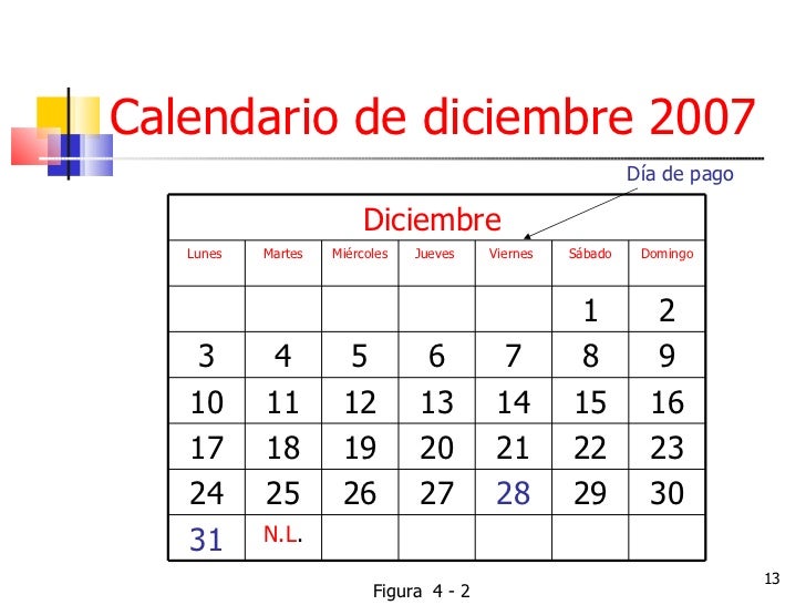 Ajustes Y Actualizaciones calendario del 2 007