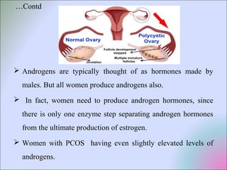  Androgens are typically thought of as hormones made by
males. But all women produce androgens also.
 In fact, women need to produce androgen hormones, since
there is only one enzyme step separating androgen hormones
from the ultimate production of estrogen.
 Women with PCOS having even slightly elevated levels of
androgens.
Contd…
 