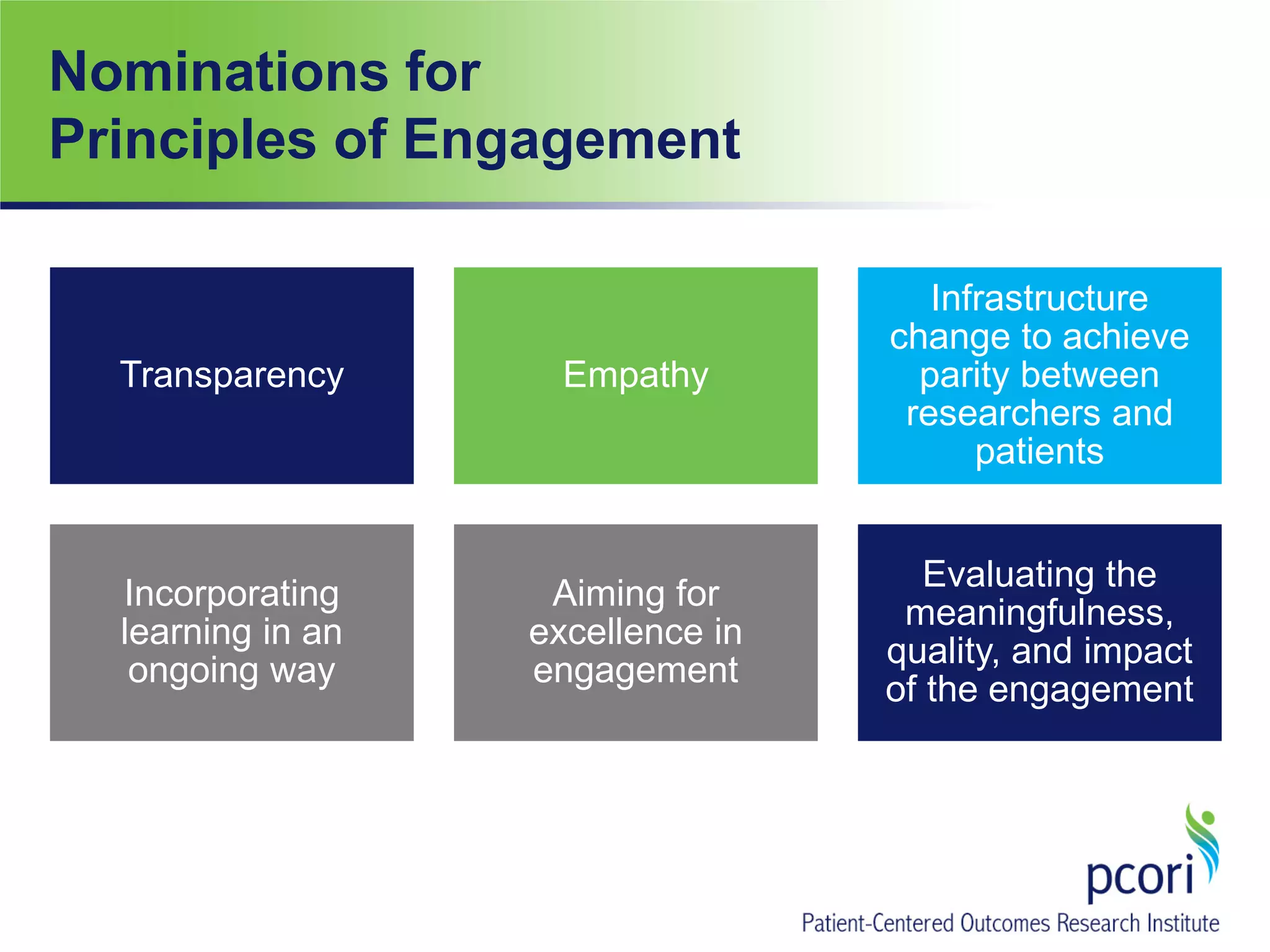 Nominations for
Principles of Engagement
Transparency Empathy
Infrastructure
change to achieve
parity between
researchers and
patients
Incorporating
learning in an
ongoing way
Aiming for
excellence in
engagement
Evaluating the
meaningfulness,
quality, and impact
of the engagement
 