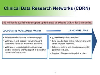 Clinical Data Research Networks (CDRN)
15
$56 million is available to support up to 8 new or existing CDRNs for 18 months.
COOPERATIVE AGREEEMENT AWARD 18 MONTHS LATER
• At least two health care systems engaged.
• Willingness and capacity to work toward
data standardization with other awardees.
• Willingness to participate in collaborative
studies with data sharing as part of a national
research infrastructure.
• > 1,000,000 patients enrolled.
• Data standardized within network and with
other awardee networks.
• Patients, system, and clinicians engaged in
governance & use.
• Capable of implementing clinical trials.
 