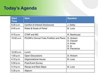 Today’s Agenda
4
Start
Time
Item Speaker
8:30 a.m. Conflict of Interest Disclosures J. Selby
8:45 a.m. Roles & Goals of Panel B. Luce
9:15 a.m. CTAP and MC R. Newhouse
10:00 a.m. PCORI’s Clinical Trials Portfolio and Plans D. Hickam
S. Clauser
A. Anise
S. Ip
R. Fleurence
12:00 p.m. Lunch
1:00 p.m. Open Discussions D. Hickam
4:15 p.m. Organizational Issues B. Luce
5:00 p.m. Post-Event Survey
5:15 p.m. Recap and Next Steps B. Luce
5:30 p.m. Adjourn
 