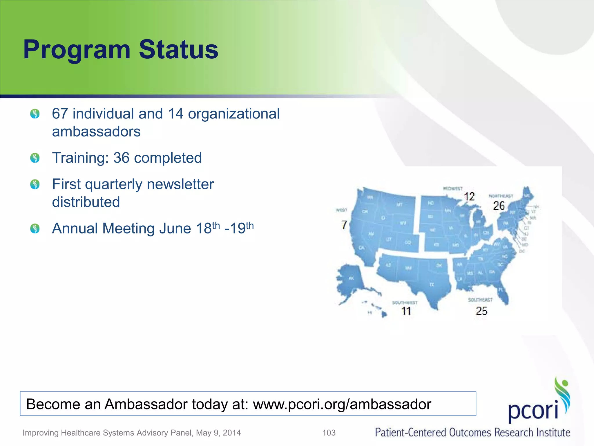 Program Status
67 individual and 14 organizational
ambassadors
Training: 36 completed
First quarterly newsletter
distributed
Annual Meeting June 18th -19th
Improving Healthcare Systems Advisory Panel, May 9, 2014 103
Become an Ambassador today at: www.pcori.org/ambassador
 