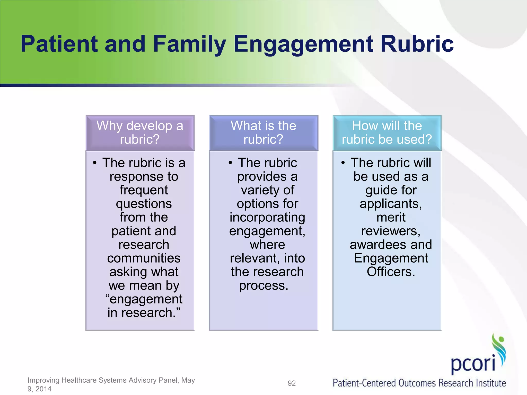 Patient and Family Engagement Rubric
92Improving Healthcare Systems Advisory Panel, May
9, 2014
Why develop a
rubric?
• The rubric is a
response to
frequent
questions
from the
patient and
research
communities
asking what
we mean by
“engagement
in research.”
What is the
rubric?
• The rubric
provides a
variety of
options for
incorporating
engagement,
where
relevant, into
the research
process.
How will the
rubric be used?
• The rubric will
be used as a
guide for
applicants,
merit
reviewers,
awardees and
Engagement
Officers.
 