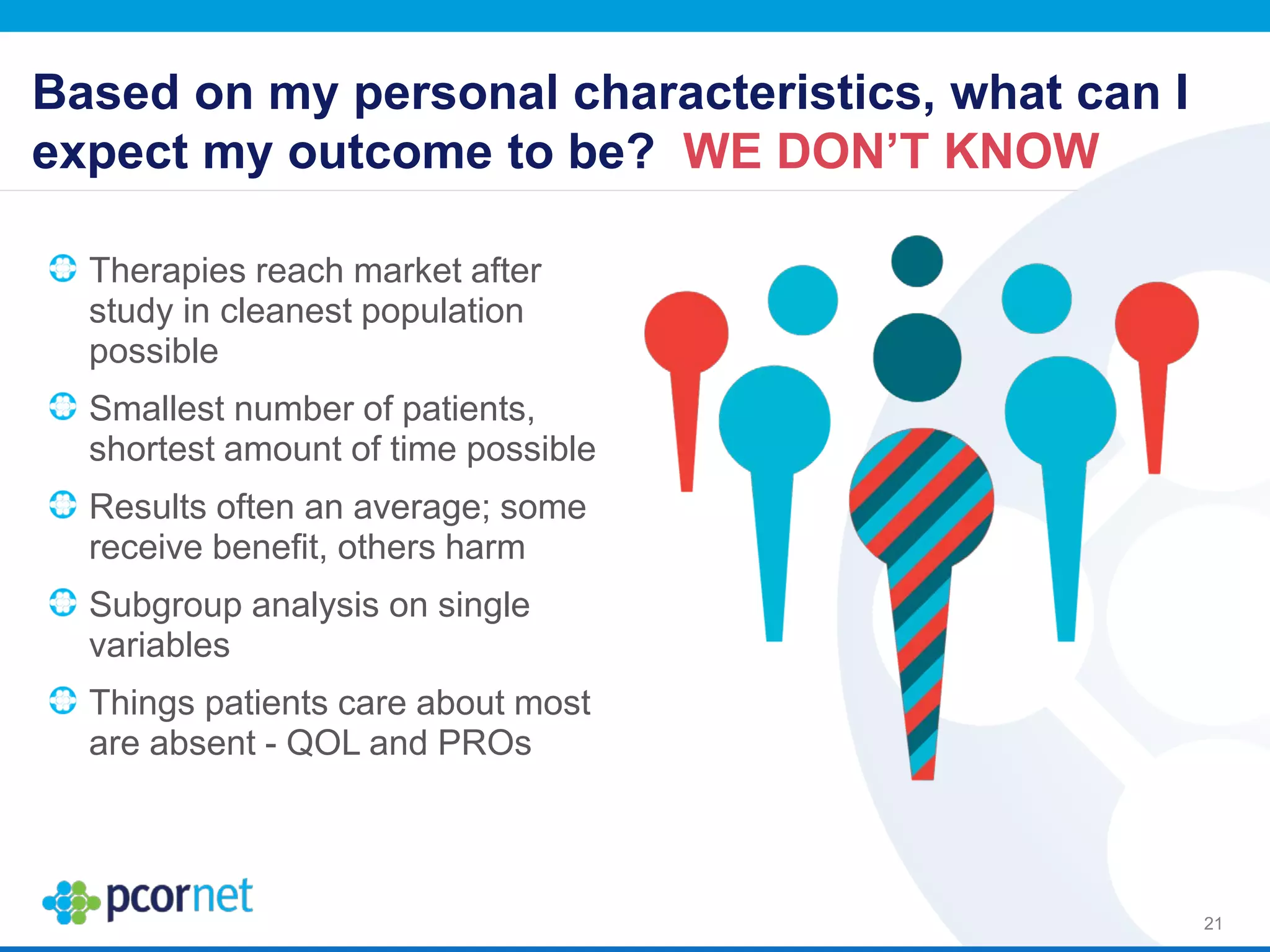 Based on my personal characteristics, what can I
expect my outcome to be? WE DON’T KNOW
Therapies reach market after
study in cleanest population
possible
Smallest number of patients,
shortest amount of time possible
Results often an average; some
receive benefit, others harm
Subgroup analysis on single
variables
Things patients care about most
are absent - QOL and PROs
21
 