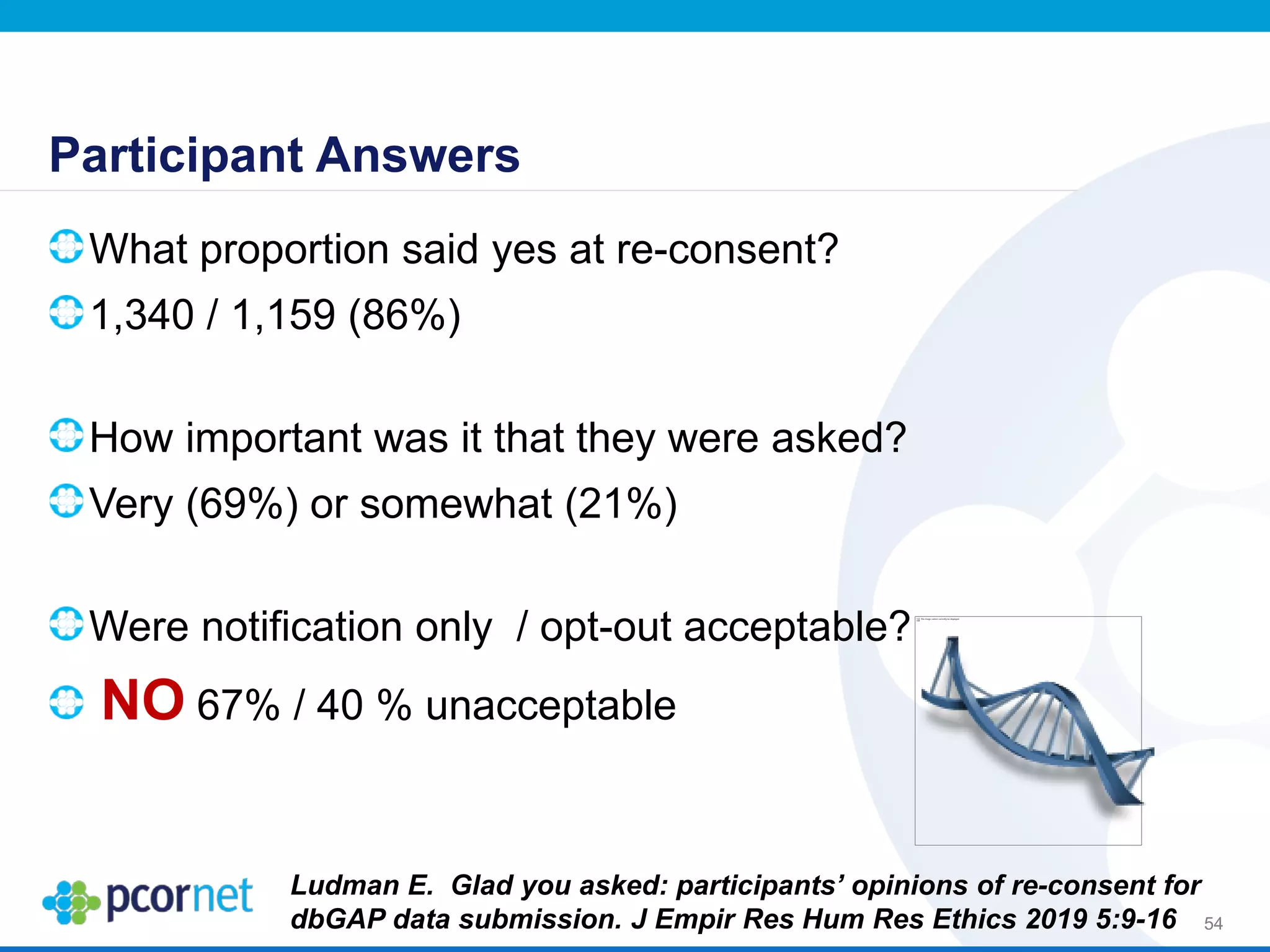 Participant Answers
What proportion said yes at re-consent?
1,340 / 1,159 (86%)
How important was it that they were asked?
Very (69%) or somewhat (21%)
Were notification only / opt-out acceptable?
NO 67% / 40 % unacceptable
54
Ludman E. Glad you asked: participants’ opinions of re-consent for
dbGAP data submission. J Empir Res Hum Res Ethics 2019 5:9-16
This image cannot currently be displayed.
 