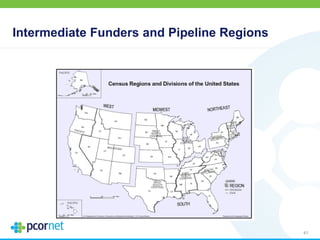 Intermediate Funders and Pipeline Regions
41
 