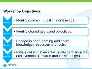 Workshop Objectives
Objective 1
• Identify common questions and needs.
Objective 2
• Identify shared goals and objectives.
Objective 3
• Engage in peer-learning and share
knowledge, resources and tools.
Objective 4
• Initiate collaborative activities that enhance the
achievement of shared and individual goals.
 