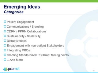 Emerging Ideas
Categories
Patient Engagement
Communications / Branding
CDRN / PPRN Collaborations
Sustainability / Scalability
Disruptiveness
Engagement with non-patient Stakeholders
Integrating PROs
Creating Standardized PCORnet talking points
…And More
59
 