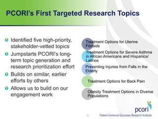 PCORI’s First Targeted Research Topics
Identified five high-priority,
stakeholder-vetted topics
Jumpstarts PCORI’s long-
term topic generation and
research prioritization effort
Builds on similar, earlier
efforts by others
Allows us to build on our
engagement work
Treatment Options for Uterine
Fibroids
Treatment Options for Severe Asthma
in African Americans and Hispanics/
Latinos
Preventing Injuries from Falls in the
Elderly
Treatment Options for Back Pain
Obesity Treatment Options in Diverse
Populations
13
 