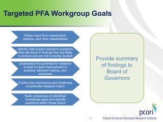 Targeted PFA Workgroup Goals
14
Confirm the importance and timeliness
of particular research topics
Understand the potential for research
to lead to rapid improvement in
practice, decision making, and
outcomes
Identify high-impact research questions
that will result in findings that are likely
to endure and are not currently studied
Obtain input from researchers,
patients, and other stakeholders
Provide summary
of findings to
Board of
Governors
Seek consensus on identified
knowledge gaps and specific
questions within those topics
 