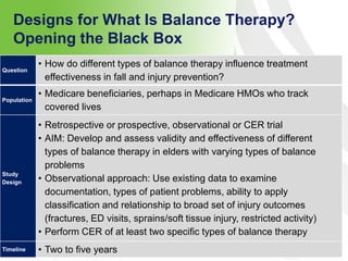 Designs for What Is Balance Therapy?
Opening the Black Box
72
Question
• How do different types of balance therapy influence treatment
effectiveness in fall and injury prevention?
Population
• Medicare beneficiaries, perhaps in Medicare HMOs who track
covered lives
Study
Design
• Retrospective or prospective, observational or CER trial
• AIM: Develop and assess validity and effectiveness of different
types of balance therapy in elders with varying types of balance
problems
• Observational approach: Use existing data to examine
documentation, types of patient problems, ability to apply
classification and relationship to broad set of injury outcomes
(fractures, ED visits, sprains/soft tissue injury, restricted activity)
• Perform CER of at least two specific types of balance therapy
Timeline • Two to five years
 