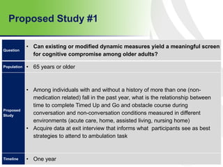 Proposed Study #1
79
Question
• Can existing or modified dynamic measures yield a meaningful screen
for cognitive compromise among older adults?
Population • 65 years or older
Proposed
Study
• Among individuals with and without a history of more than one (non-
medication related) fall in the past year, what is the relationship between
time to complete Timed Up and Go and obstacle course during
conversation and non-conversation conditions measured in different
environments (acute care, home, assisted living, nursing home)
• Acquire data at exit interview that informs what participants see as best
strategies to attend to ambulation task
Timeline • One year
 