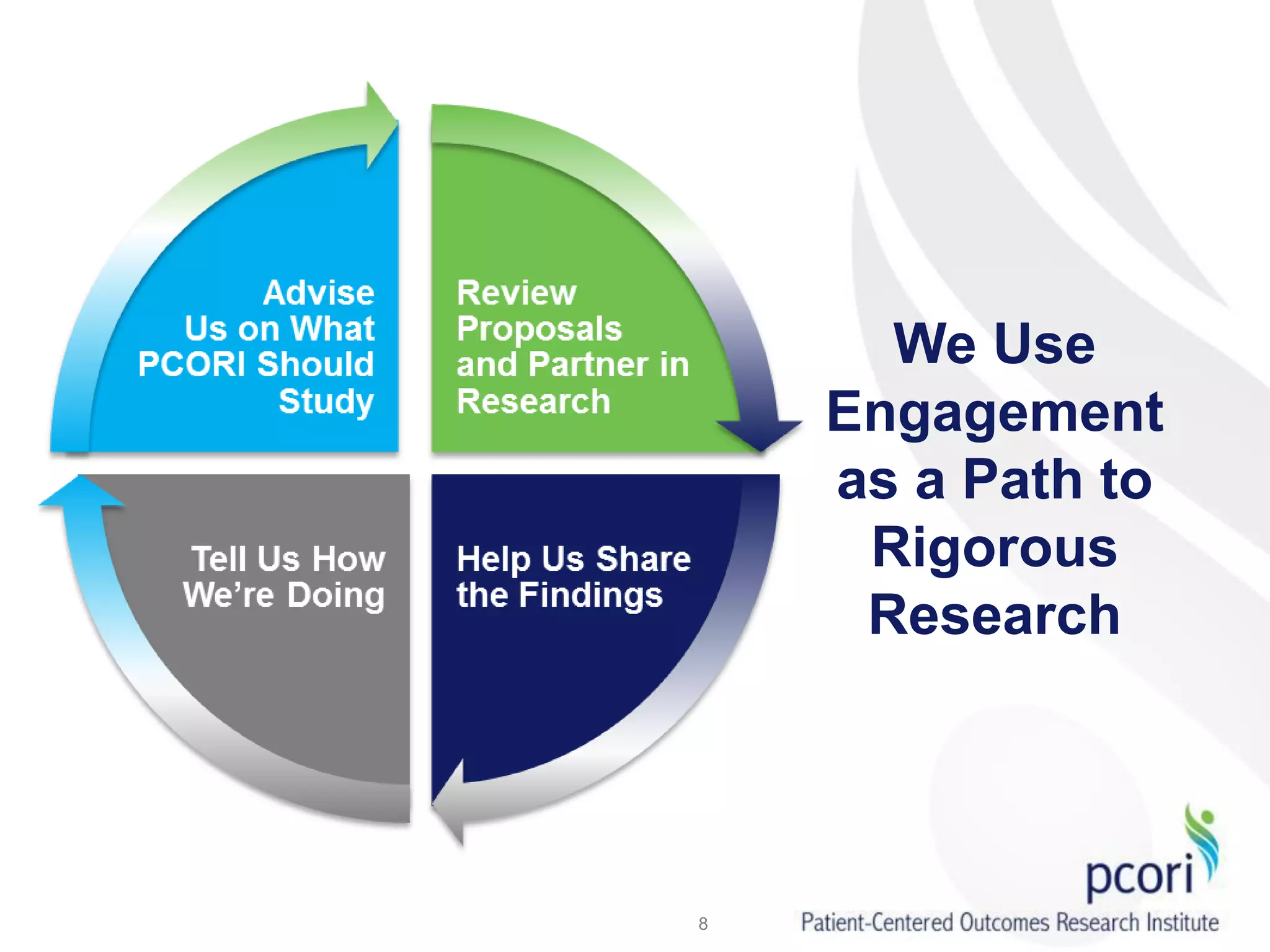 We Use
Engagement
as a Path to
Rigorous
Research
8
 