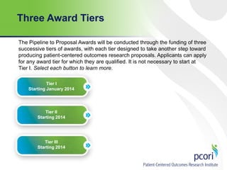 Three Award Tiers
The Pipeline to Proposal Awards will be conducted through the funding of three
successive tiers of awards, with each tier designed to take another step toward
producing patient-centered outcomes research proposals. Applicants can apply
for any award tier for which they are qualified. It is not necessary to start at
Tier I. Select each button to learn more.
Tier I
Starting January 2014

Tier II
Starting 2014

Tier III
Starting 2014

 
