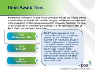 Three Award Tiers
The Pipeline to Proposal Awards will be conducted through the funding of three
successive tiers of awards, with each tier designed to take another step toward
producing patient-centered outcomes research proposals. Applicants can apply
for any award tier for which they are qualified. It is not necessary to start at
Tier I. Select each button to learn more.
Tier I
Starting January 2014

Tier II
Starting 2014

Tier III
Starting 2014

Tier I Pipeline Awards will fund
community-building and engagement
projects. Up to $15,000 will be
awarded to an individual or groups of
patients, stakeholders, or researchers
committed to a health issue that can
ultimately lead to a comparative
effectiveness research (CER)
question. The award will be used to
build relationships, infrastructure, and
communication channels with other
individuals or groups focused on the
same health issue.

 